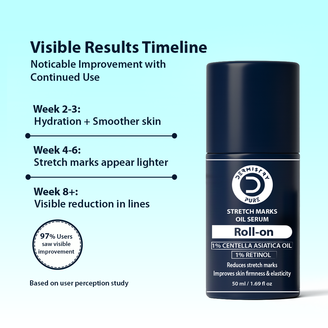 Dermistry Stretch Marks Scar Removal Roll On Oil Serum