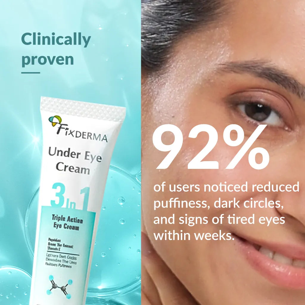 Fixderma Under Eye Roll On Cream Roll On - 15 gms