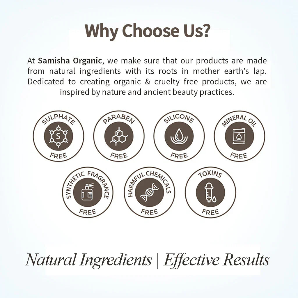 Samisha Acne Face Wash