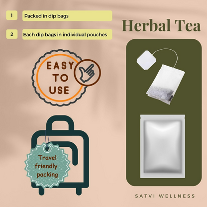Satvi Wellness Milk Thistle Seed Tea Bags | Herbal Tea