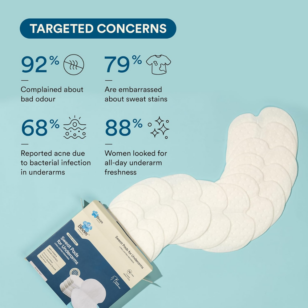 Bloom by Bold Care Sweat Pads for Underarms
