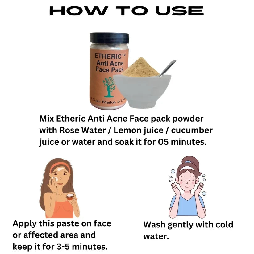 Etheric Anti Acne Face Pack – Natural Herbal Skin Clarifying Treatment