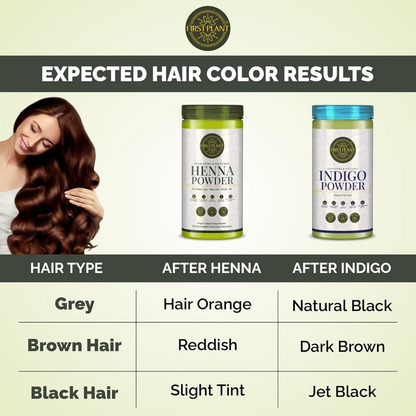 First Plant Natural Hair Dye Combo Pack For Black