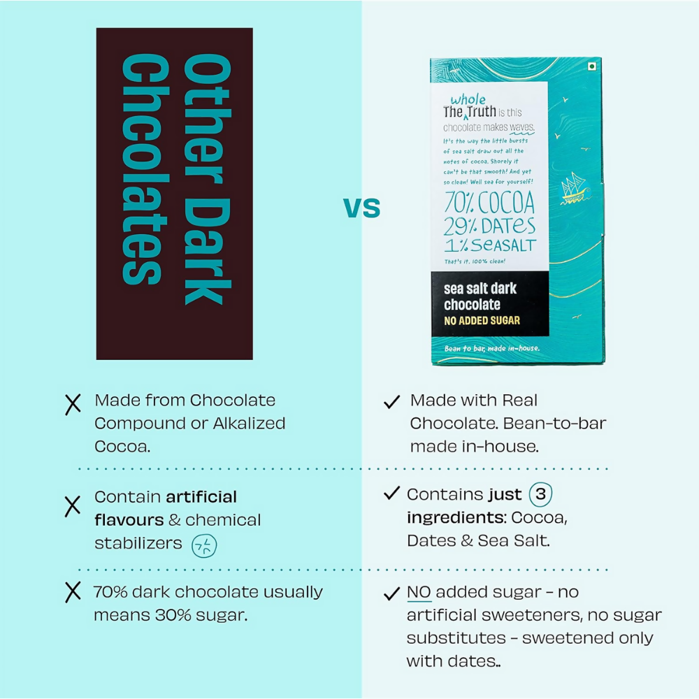 The Whole Truth Dark Chocolate - Sea Salt