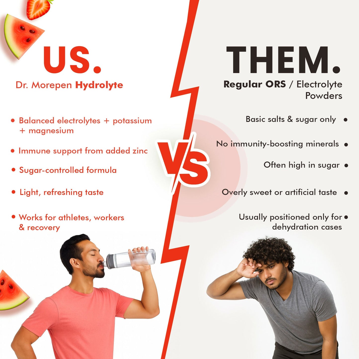 Dr. Morepen Hydrolyte Electrolyte & Vitamin Drink Mix - Strawberry