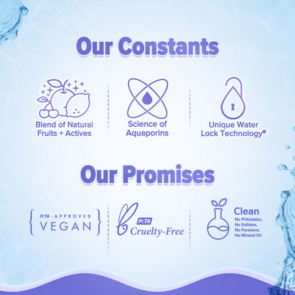 Aqualogica IIIuminate + Dewy Sunscreen SPF 50 PA++++ UVA/B & Blue Light Protection No White