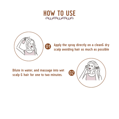 Avimee Herbal Anti Dandruff Kit - Oil, Scalp Spray, and Cleanser, Fights Dandruff & Moisturises Scalp Naturally