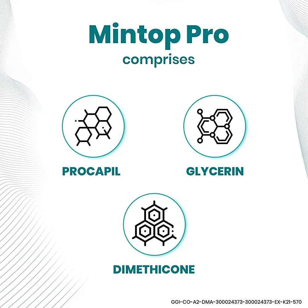 Dr. Reddy's Mintop Pro with Procapil Hair Therapy - 75 ml