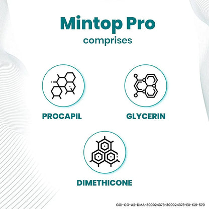 Dr. Reddy's Mintop Pro with Procapil Hair Therapy - 75 ml