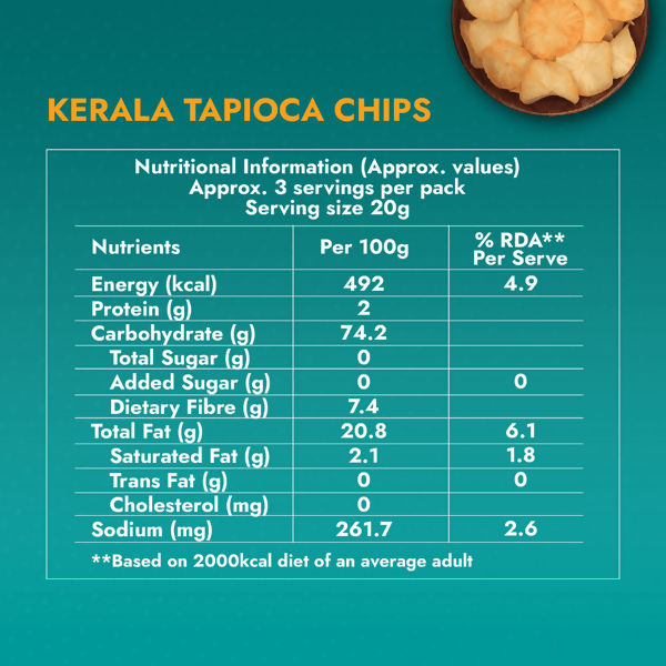 Sweet Karam Coffee Kerala Tapioca (Kappa) Chips