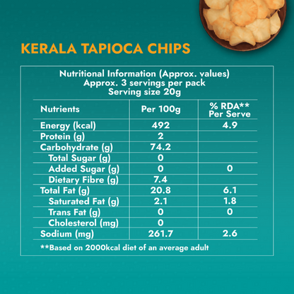 Sweet Karam Coffee Kerala Tapioca (Kappa) Chips