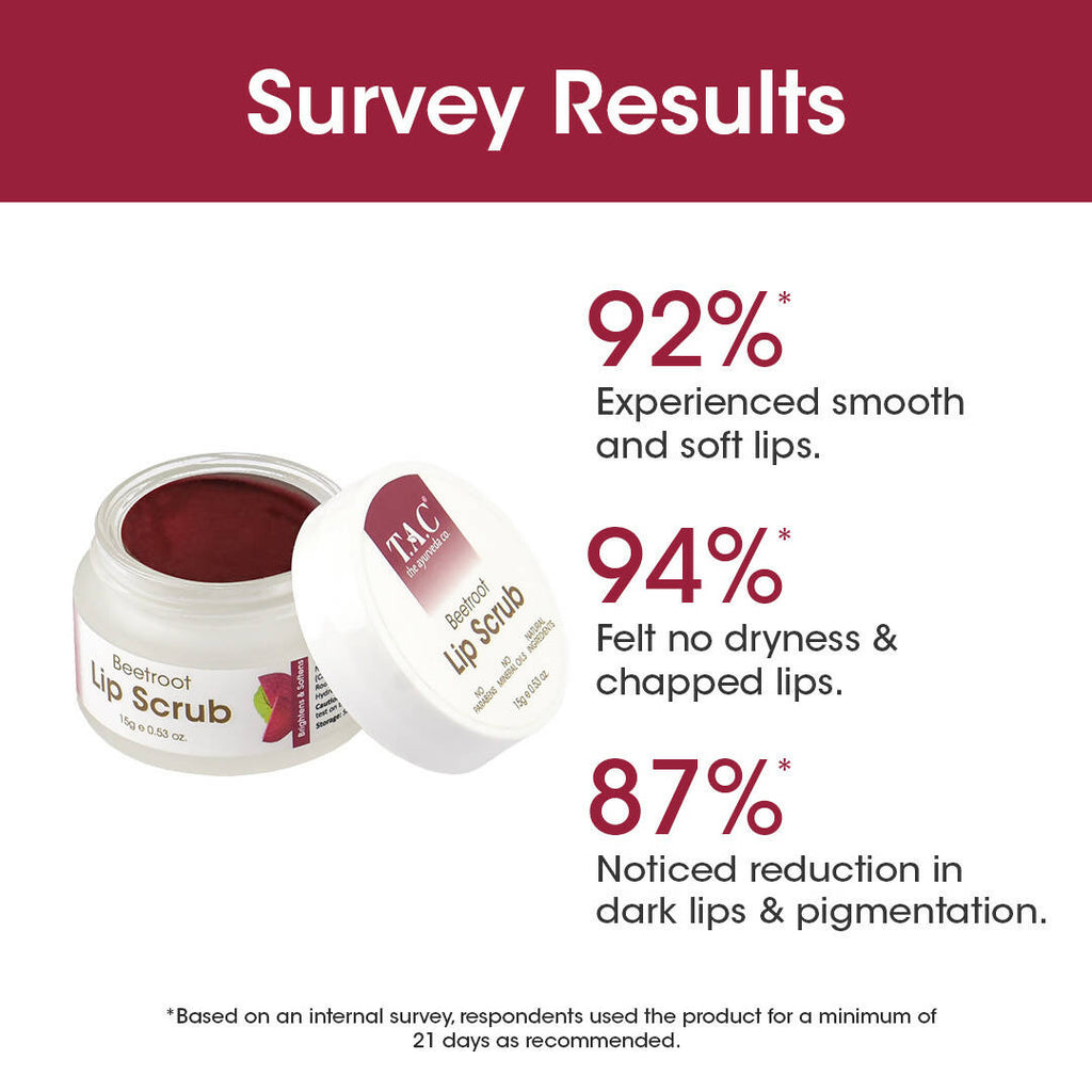 T.A.C - The Ayurveda Co. Beetroot Lip Scrub
