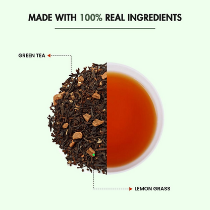 Sorich Organics Lemongrass Green Tea
