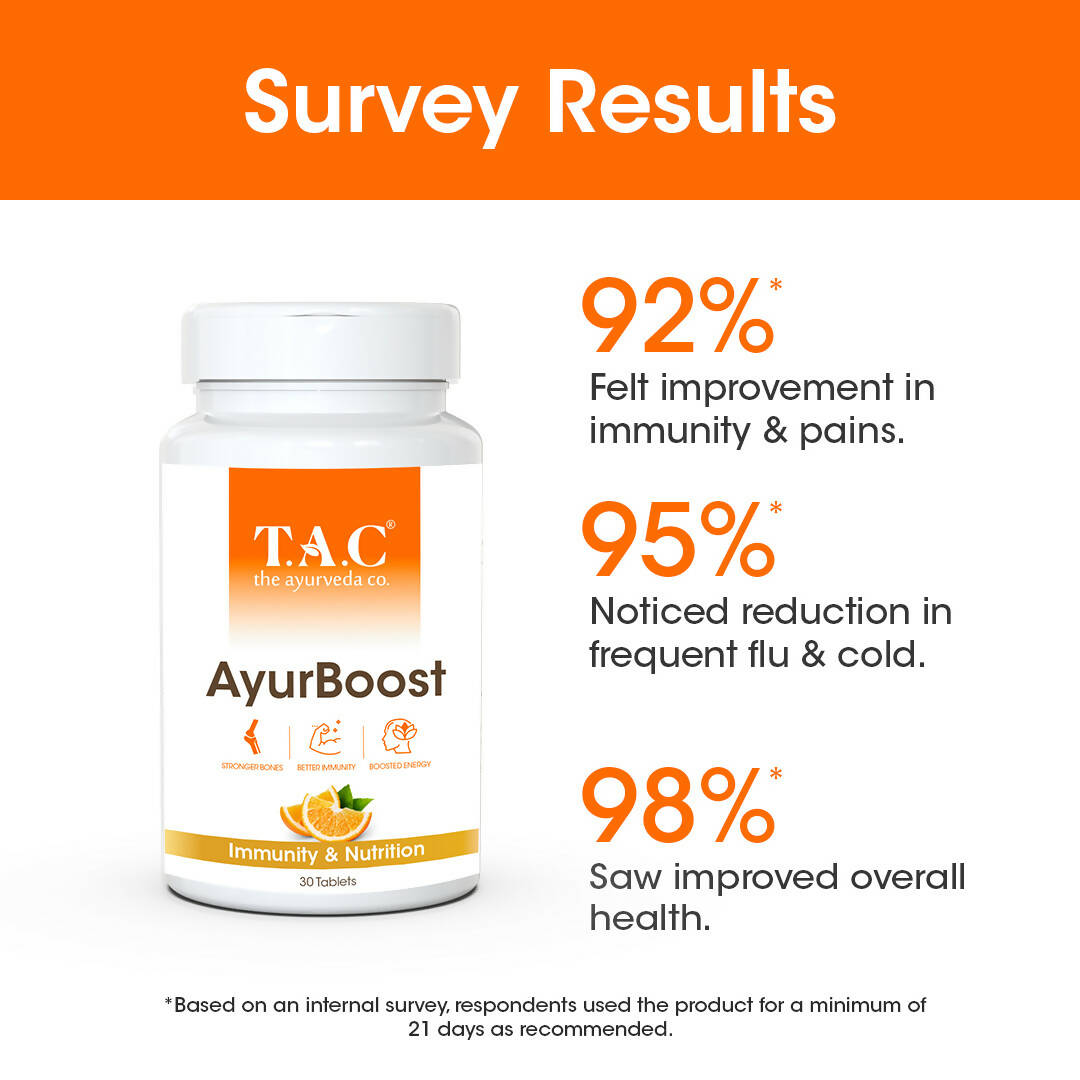 T.A.C - The Ayurveda Co. AyurBoost Tablets for Stamina and IM for Women & Men