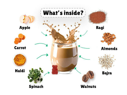 Little Joys Nutrimix Powder Hazelnut Chocolate + Multivitamin Gummies Combo
