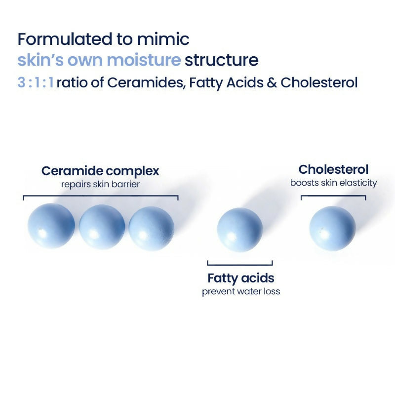 Wishcare 3:1:1 Barrier Bounce Moisturizer with Non-Comedogenic