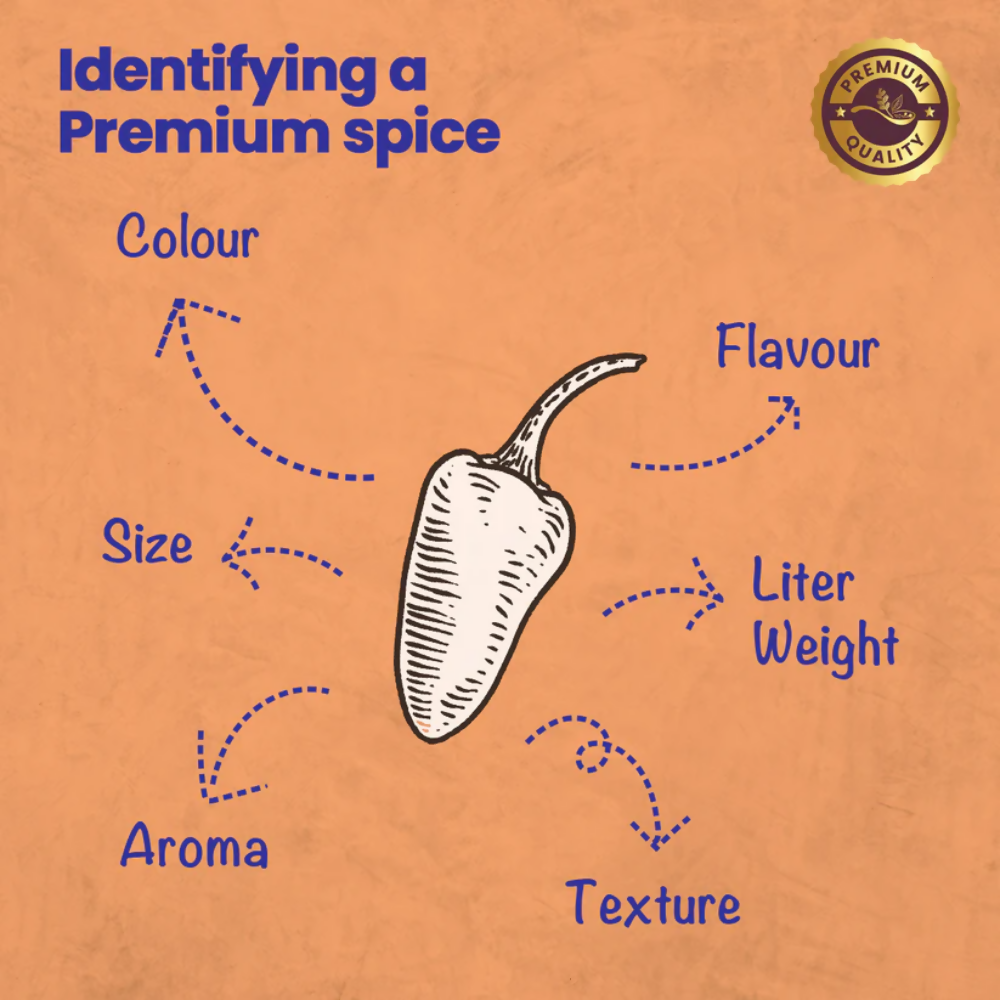 Crista Spices Kashmiri Chilli Powder and Reshampatti Chilli Powder