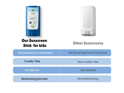 Little Joys Sunscreen Stick SPF 50 PA +