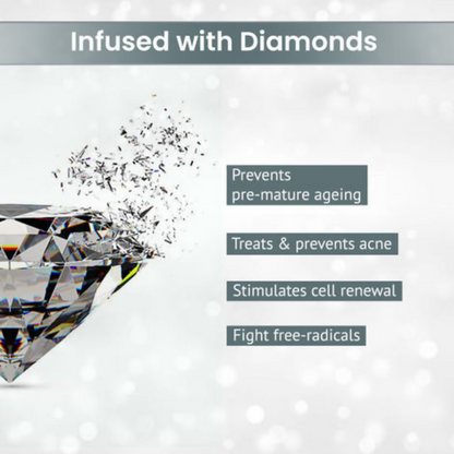 Alps Goodness Diamond Hydrating Facial Kit